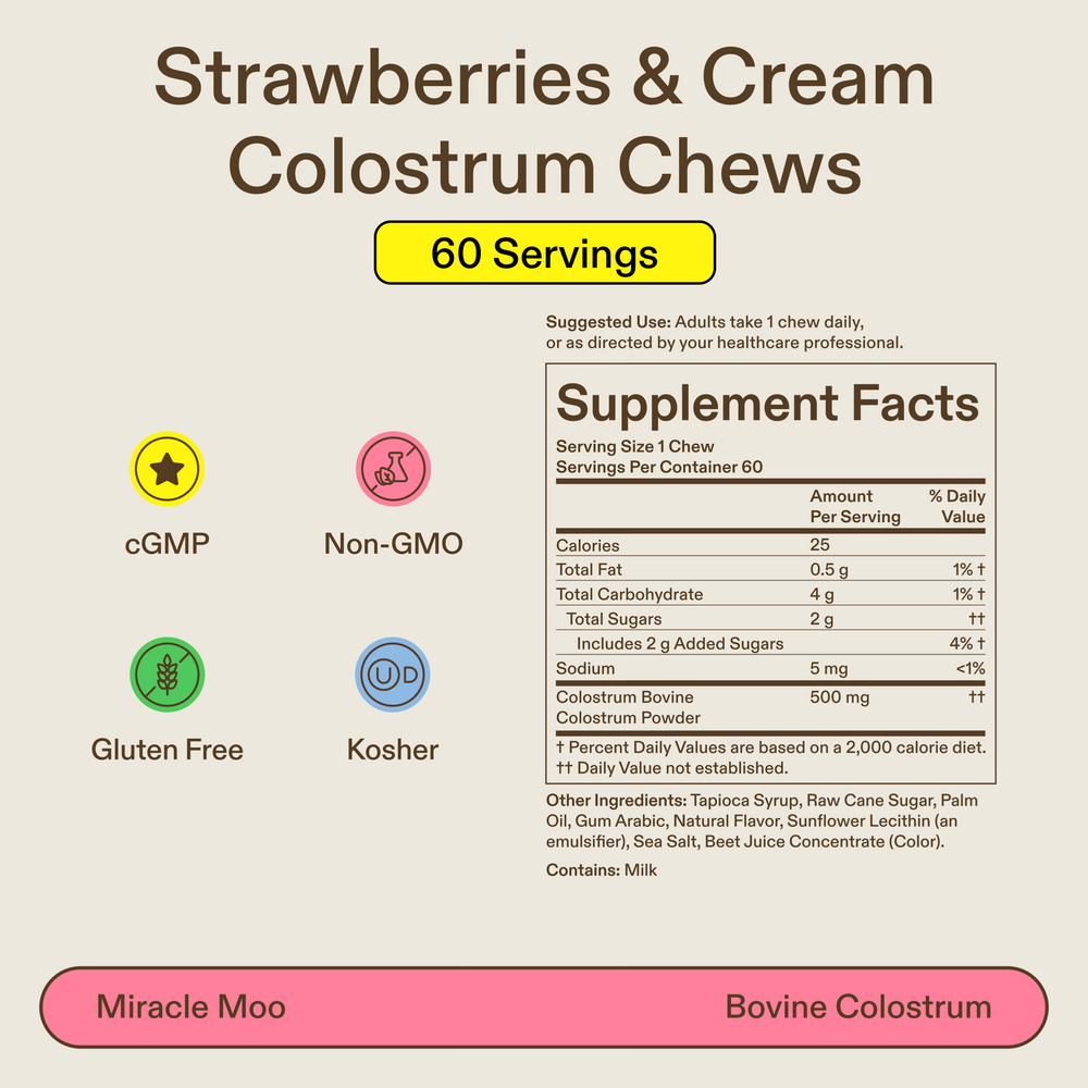 Miracle Moo Colostrum Chews | Strawberry & Cream Flavor | Dietary Supplement for Boosting Health