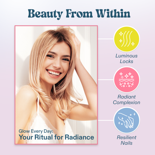 Beauty Capsules | Hair, Skin & Nail Supplement