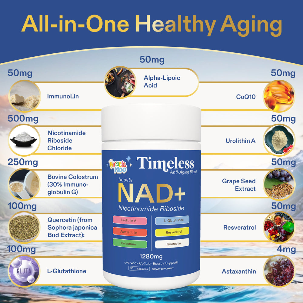 Miracle Moo Timeless |  NAD Supplement - Nicotinamide Riboside, Resveratrol, Urolithin A, L-Glutathione, Colostrum, Astaxanthin & Quercetin