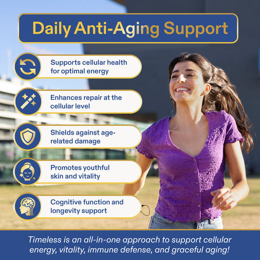 Timeless Capsules |  Anti-Aging Colostrum + NAD+ Supplement